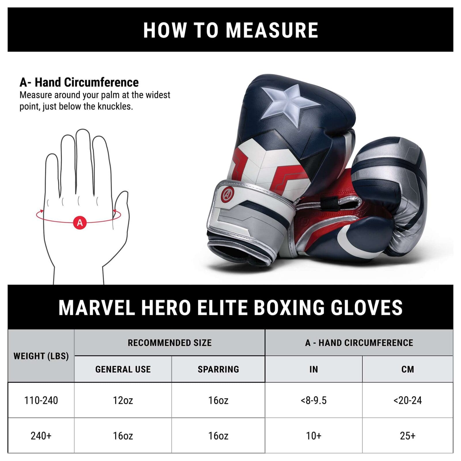 Hayabusa Marvel’s Captain America (Sam Wilson) Boxing Gloves - Image 6