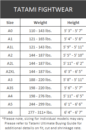 Tatami Nova Absolute BJJ Gi - Multiple Colours - Image 8