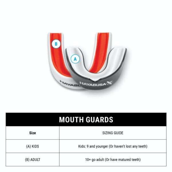 Hayabusa Combat Youth Mouth Guard - Multiple Colours - Image 7